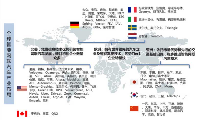 车联网白皮书深度解读：产业力量汇聚，C-V2X车联网进入应用落地重要阶段