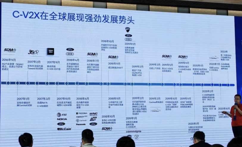 C-V2X前装上车迎来爆发期！芯片、模组大厂进击，跨界融合推进车联网创新
